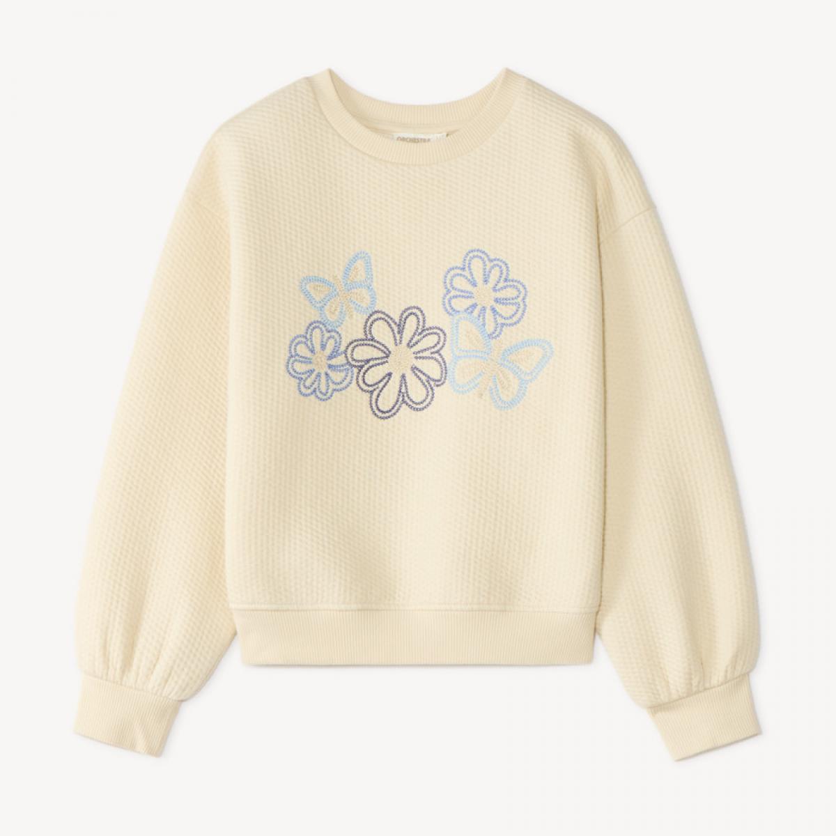 SWEAT (HFISW6-ECR-14A)